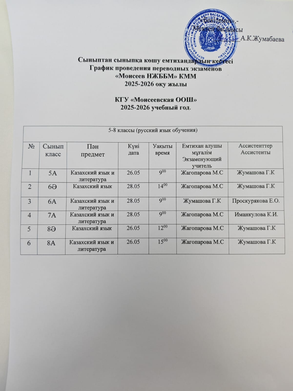 График переводных экзаменов